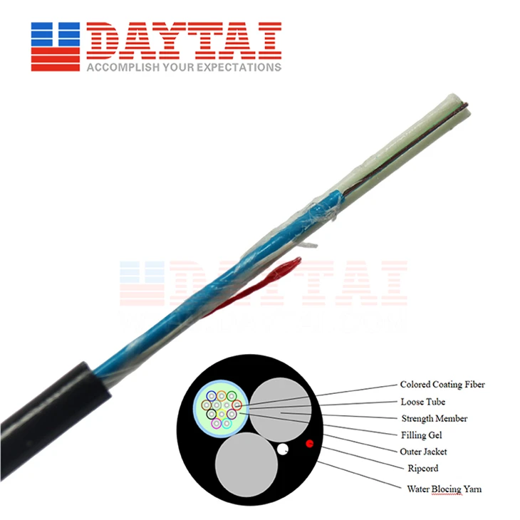 24 Core Aerial Fiber Optic Cable suppliers 24 Core Aerial Fiber Optic Cable suppliers